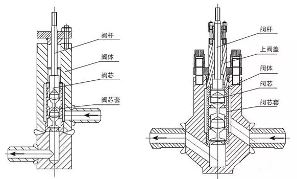 串級式電動調節(jié)閥1.jpg